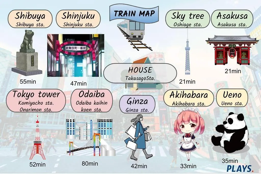 Apartmán 柴又1丁目 Prefektura Tokio